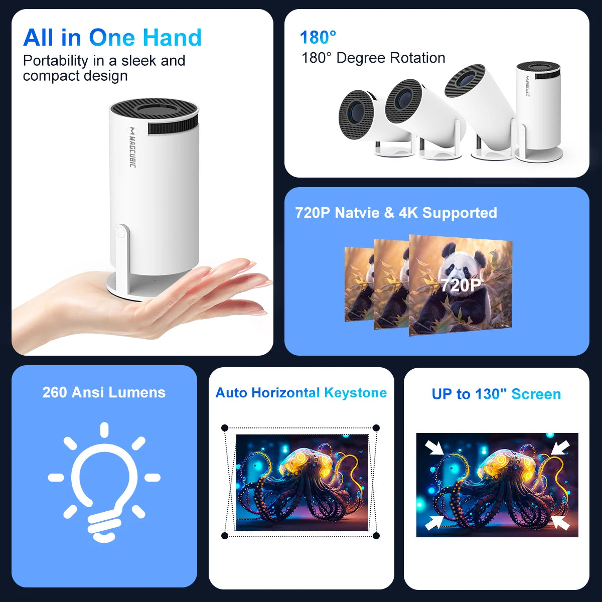 Projector 4K Android 11 Dual Wifi6 Home, Cinema & Outdoor